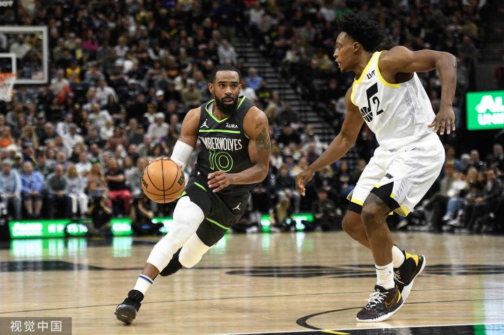 高度创新的 高度创新的