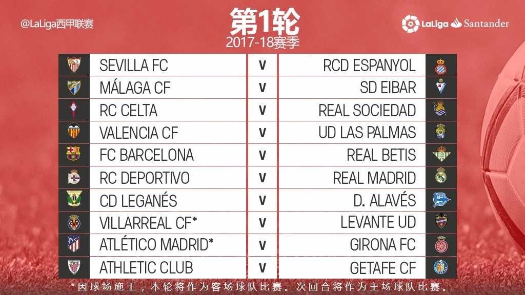 年世锦赛对 年世锦赛对